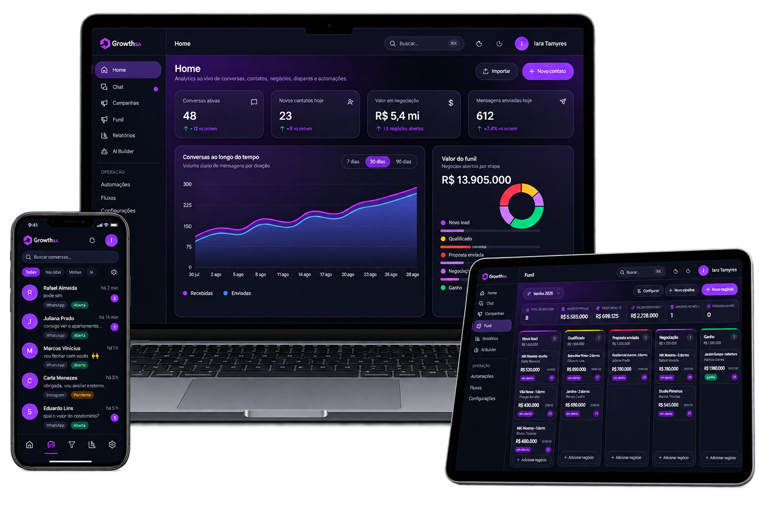 Growth Agent — plataforma de IA da Growth S/A com dashboard, funil de vendas e chat