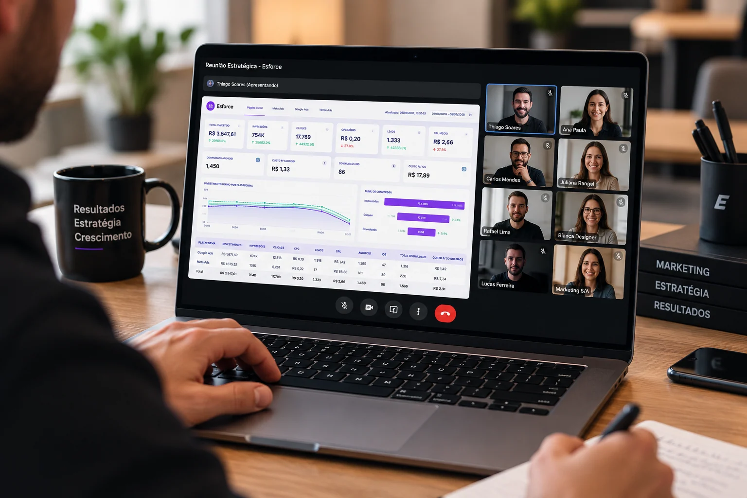 Reunião de check-in de resultados entre time Growth S/A e cliente
